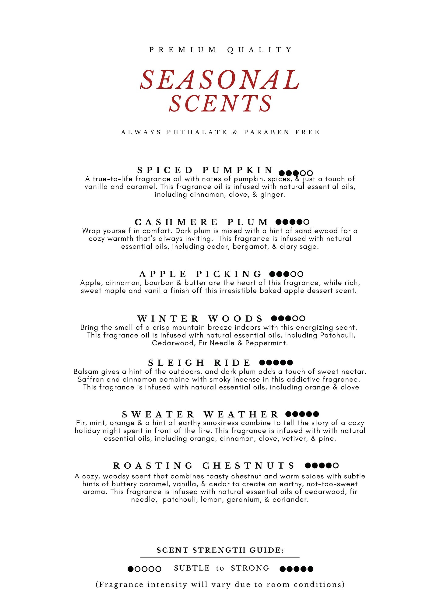 Fragrance Samples